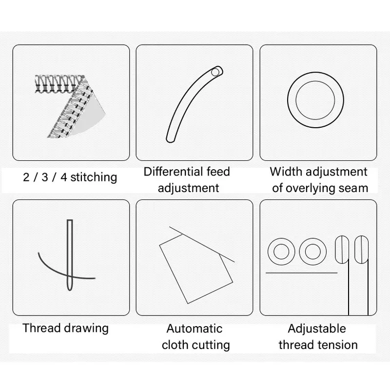 099 product overlock sewing ma - Sewing Thread Production 评论和价格