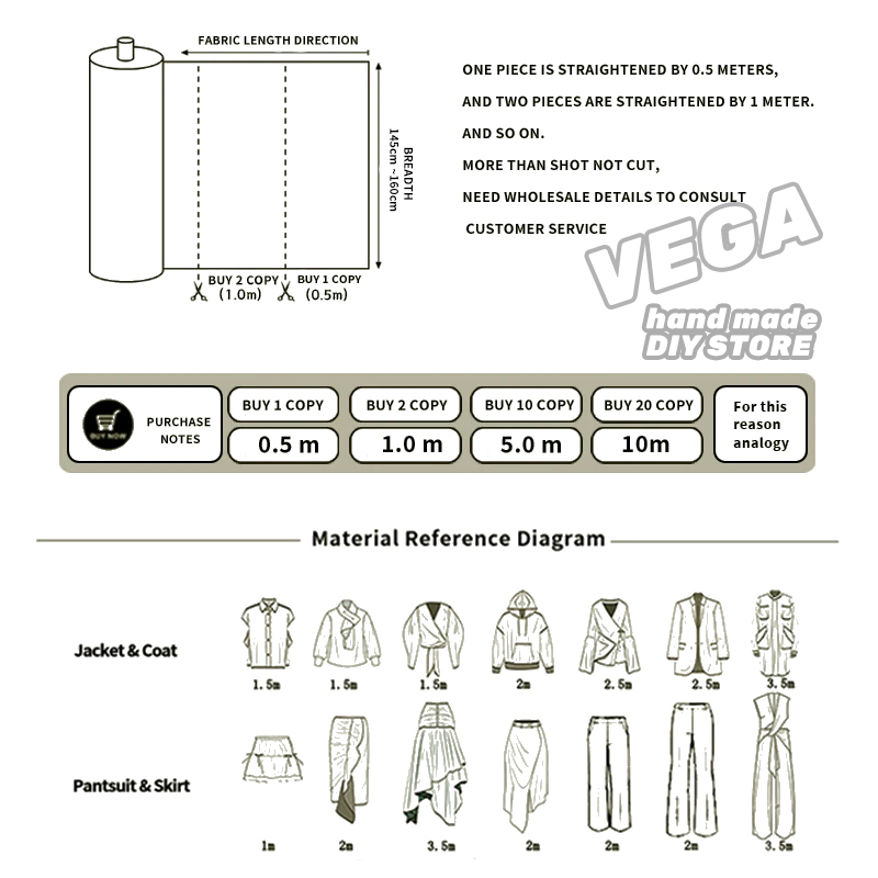 Custom Fashion Patchwork Print - Textile Sewing Patterns 评论和价格
